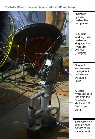 SunPulse Water driving India Mark II pump